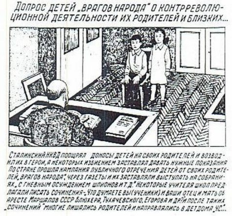 Brutal!!! Drawings from the GULAG - CVLT Nation