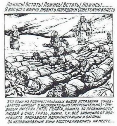 Brutal!!! Drawings from the GULAG - CVLT Nation